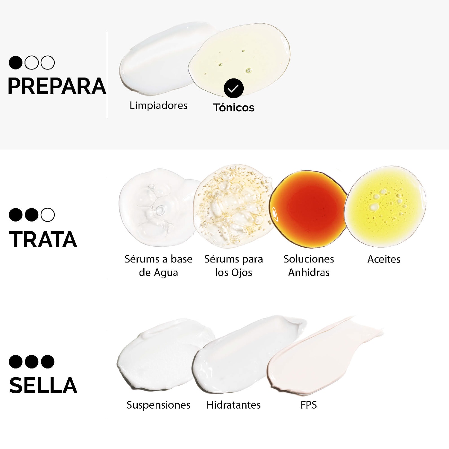 GLYCOLIC ACID 7% EXFOLIATING TONER ( TÓNICO EXFOLIANTE CON ÁCIDO GLICÓLICO)